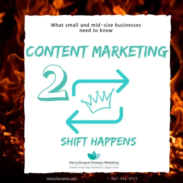 What small and mid-size businesses need to know about content marketing