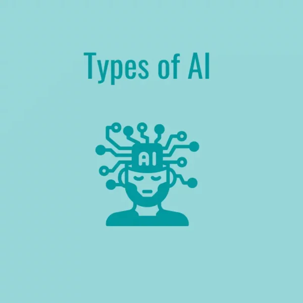 types of AI (artificial intelligence)