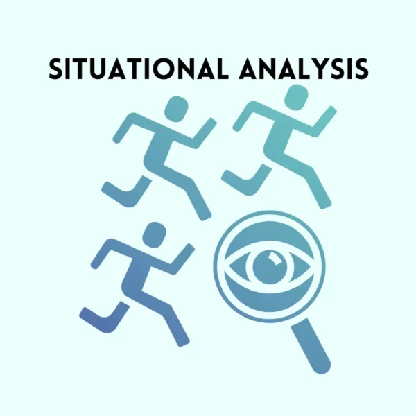 marketing situational analysis eye with magnifying glass looking at personas