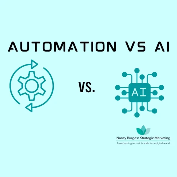 automation gears vs artificial intelligence